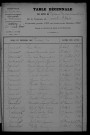 1903-1912