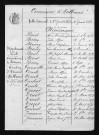 1873-1882