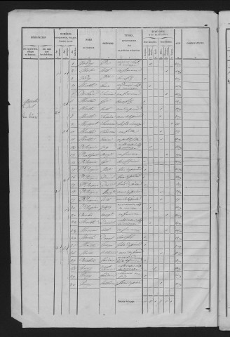 1846