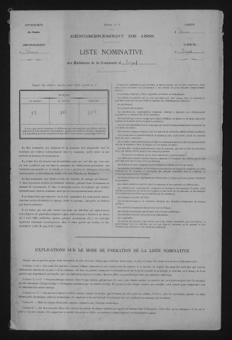 1886