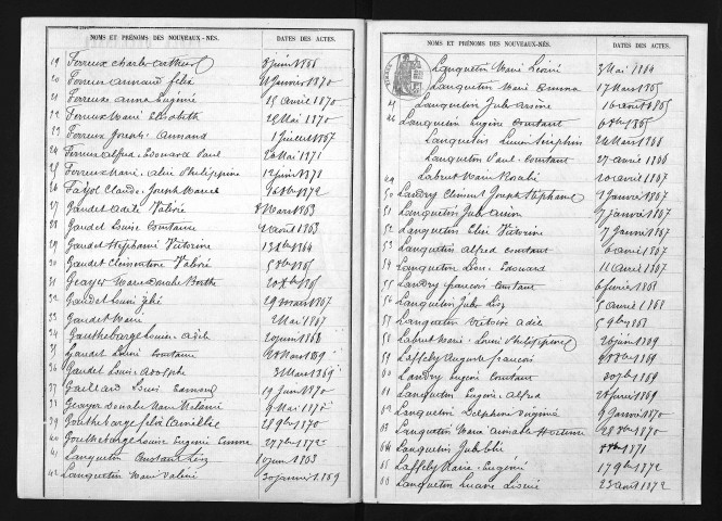1863-1872