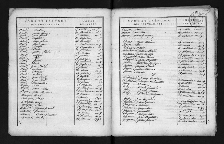 1793-1802