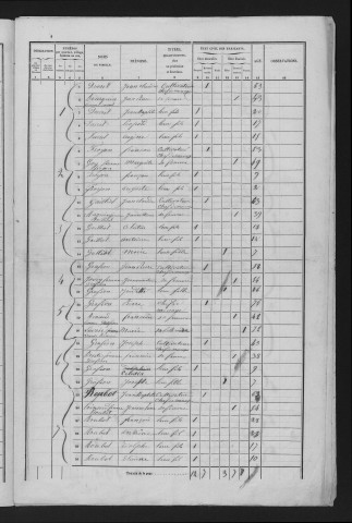 1856