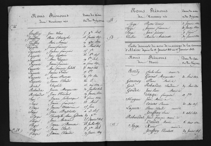 1813-1822