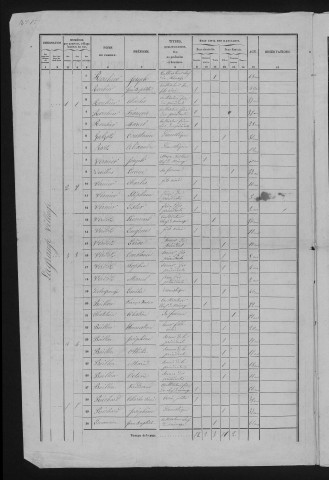 1856