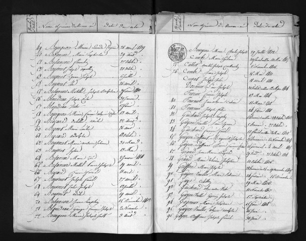 1803-1812