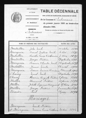 1893-1902