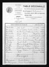 1893-1902
