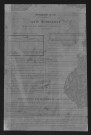 1901
