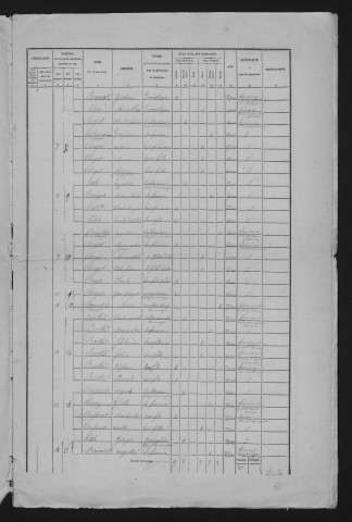 1876