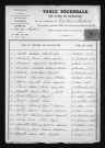 1883-1892