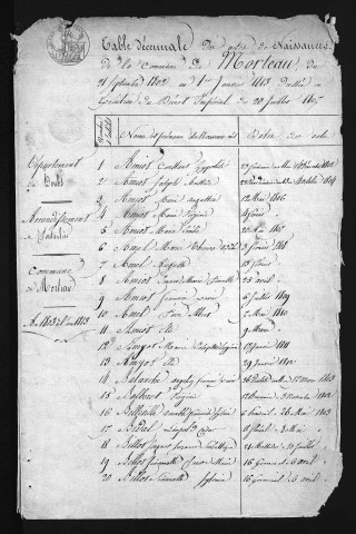 1803-1812