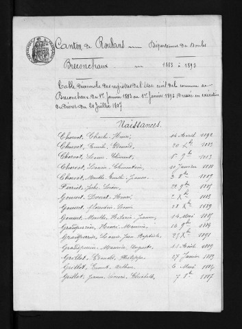 1883-1892