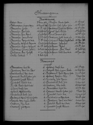1923-1932