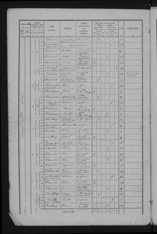 1856