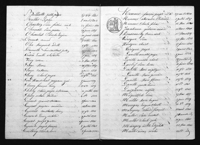 1833-1842