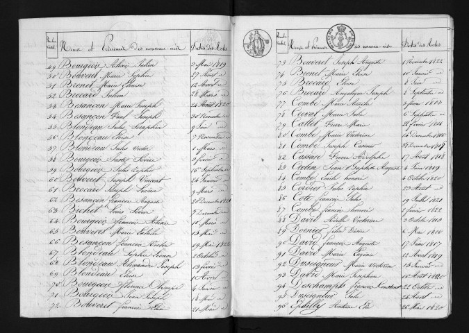1813-1822