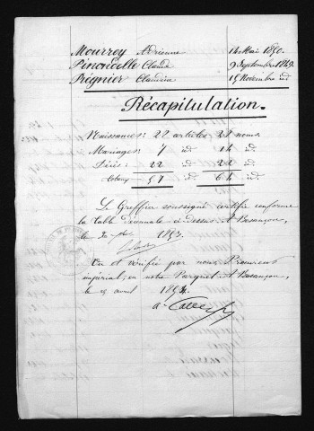 1843-1852