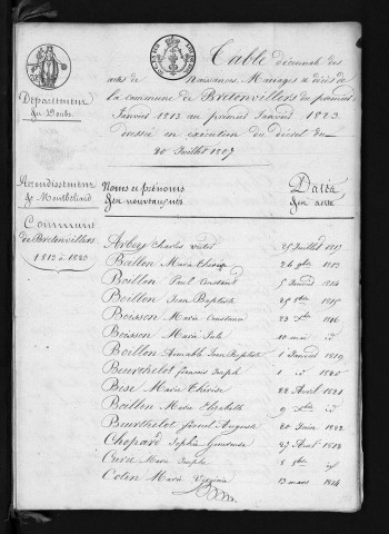 1813-1822