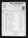 1893-1902