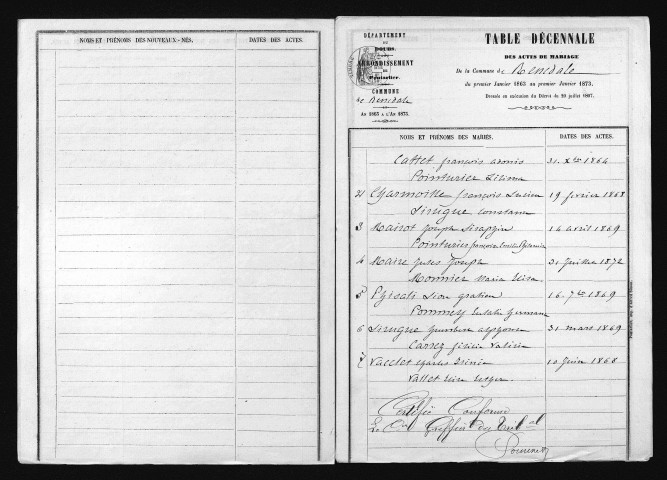 1863-1872
