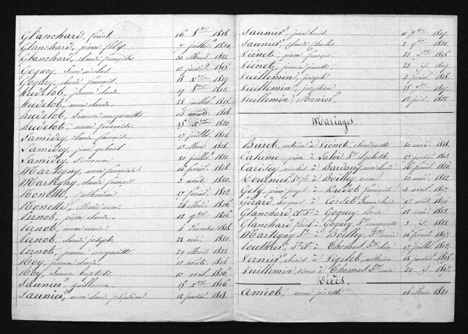 1813-1822