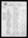 1853-1862