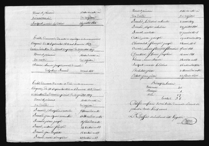 1803-1812