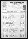 1893-1902
