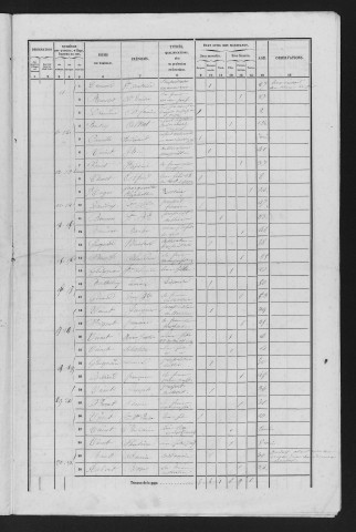 1856