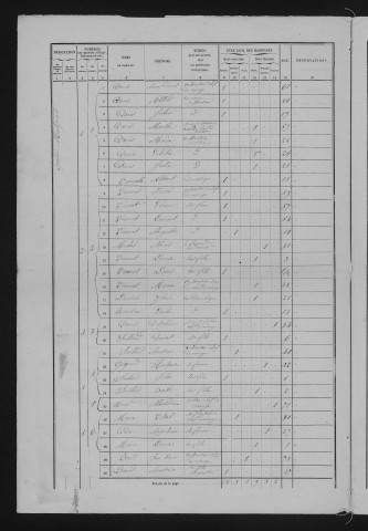 1861