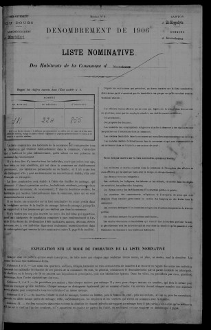 1906