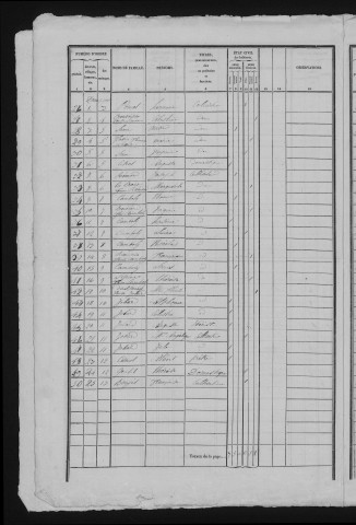 1841