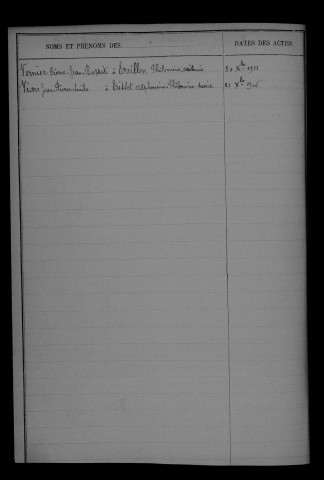 1903-1912