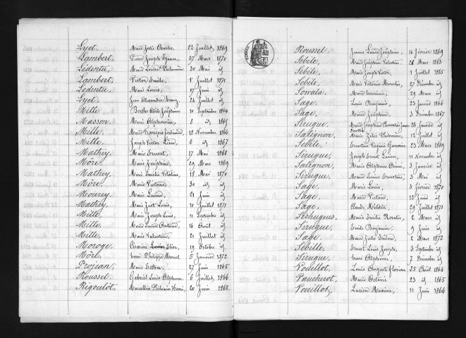 1863-1872