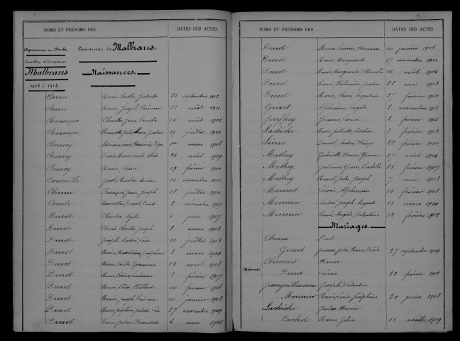 1903-1912