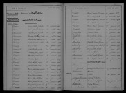 1903-1912