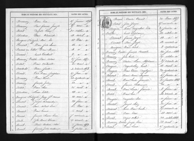 1853-1862