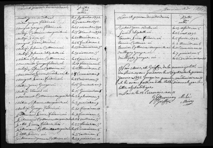 1793-1802