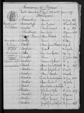 1863-1872
