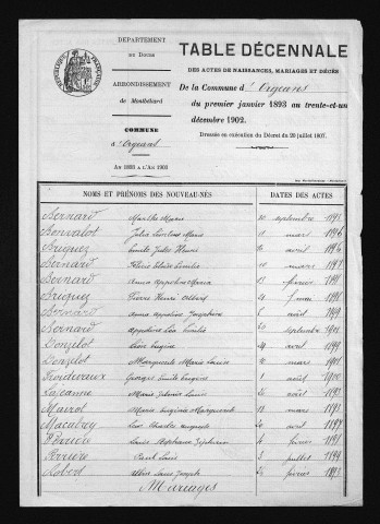 1893-1902
