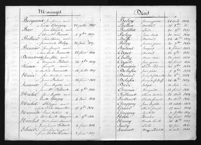 1833-1842