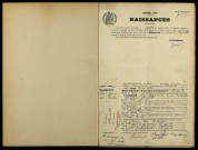 NMD 1911-1912