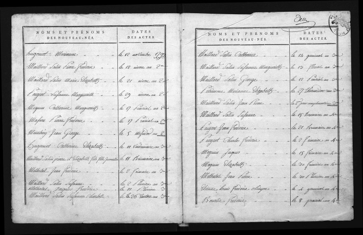 1793-1802