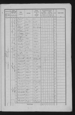 1856