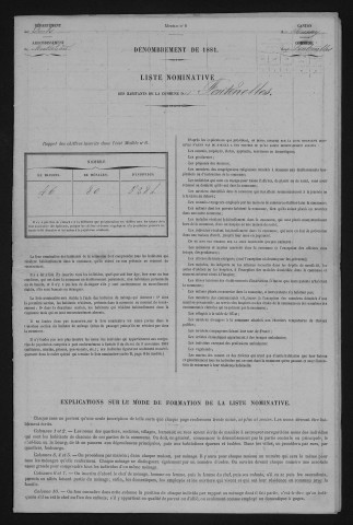 1881