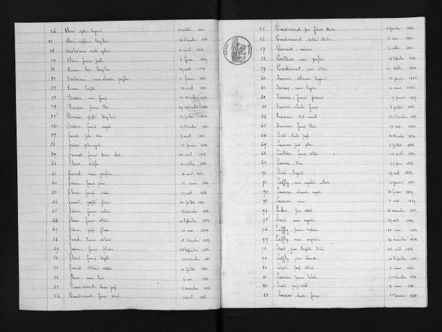1823-1832