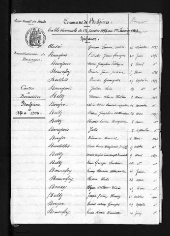 1893-1902