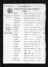 1893-1902