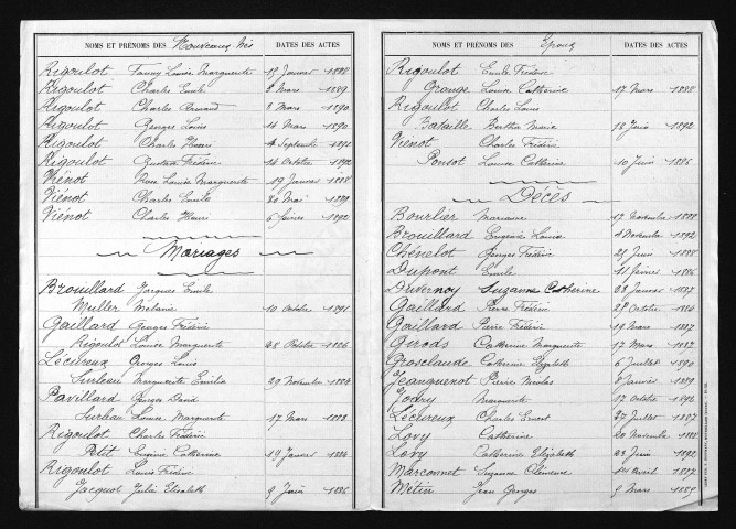1883-1892